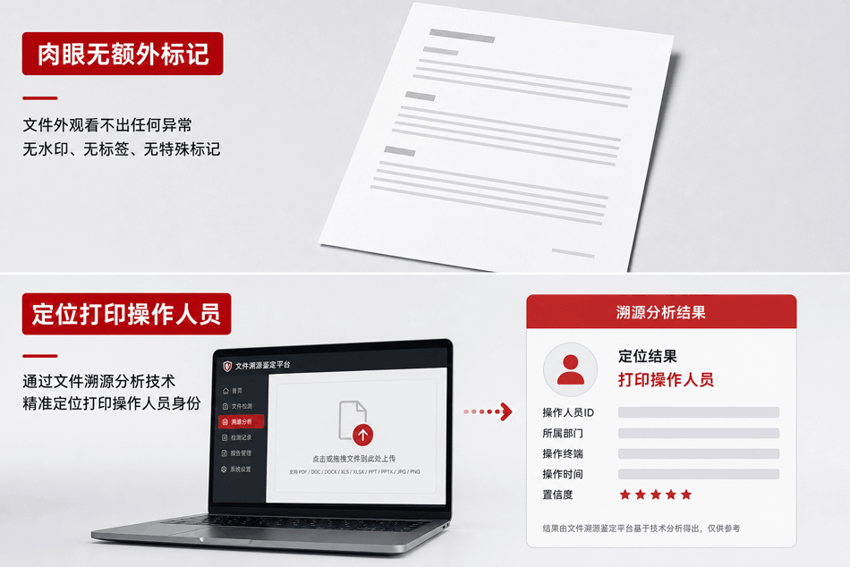 国隐科技发明专利「一种通用的文本水印方法和装置」获授权